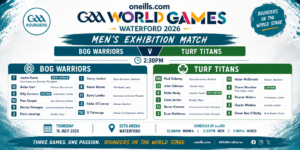 Men’s Rounders teams for the World GAA Games